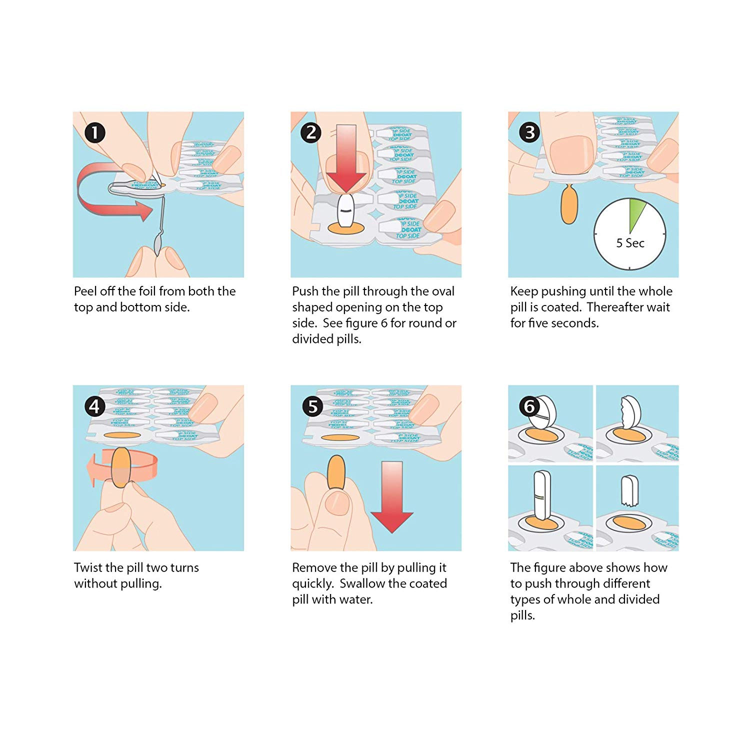 Medcoat Pill Coating — Figure 8 Moms